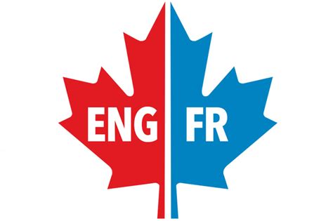English language course in canada